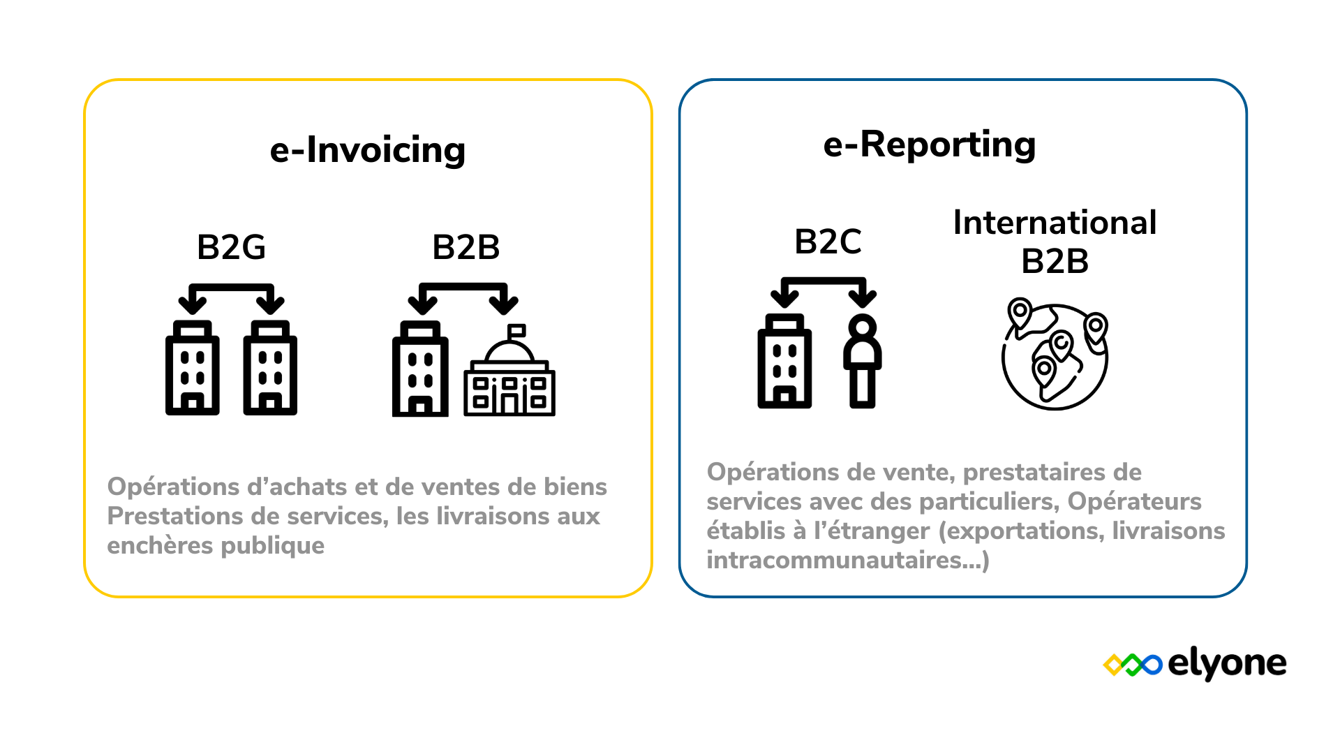Bleu et Violet Décontracté Société Tech Plan stratégique Diaporama (1)