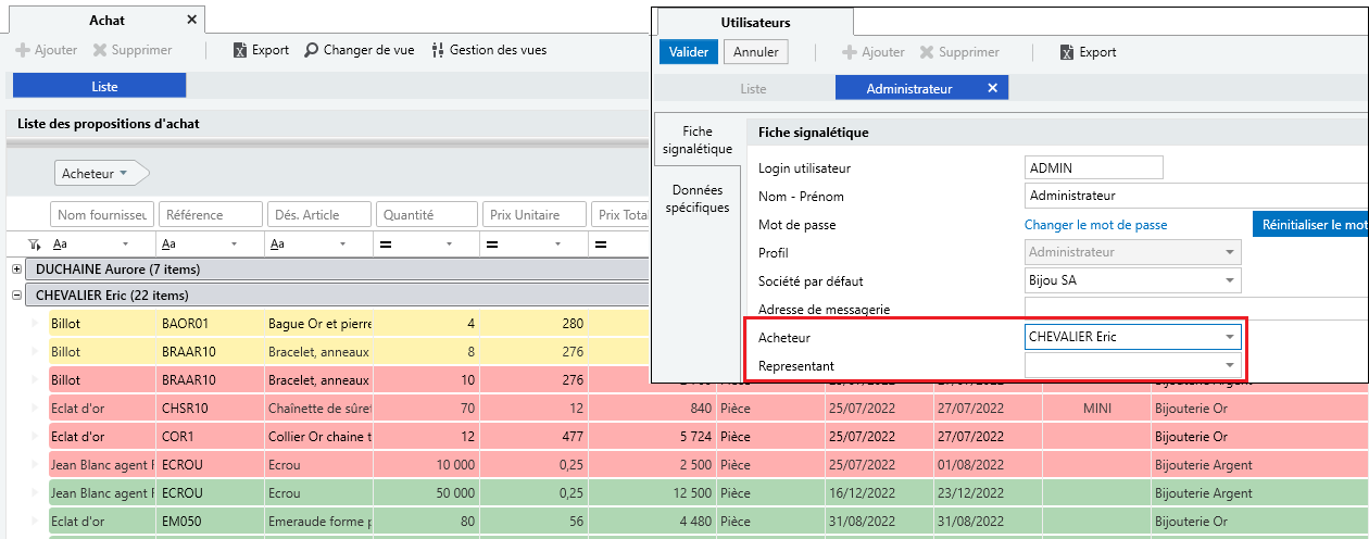 productivité ( Gestion de l’acheteur)