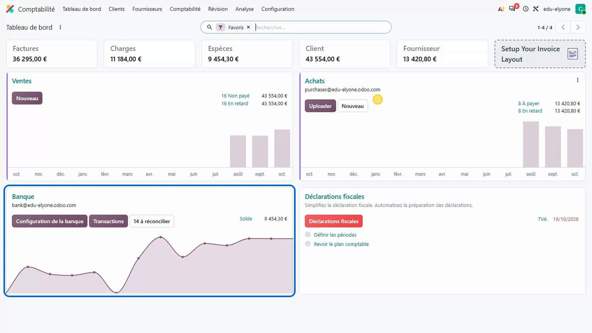 Le tableau de bord dans Odoo